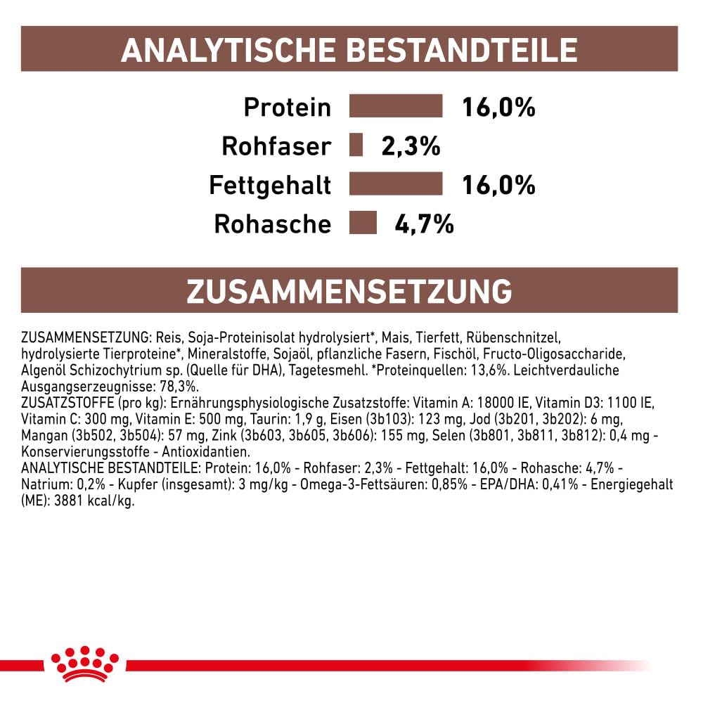 Nutritional label for a pet food product with protein, fiber, fat, and ash content percentages.