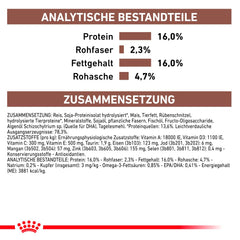 Nutritional label for a pet food product with protein, fiber, fat, and ash content percentages.