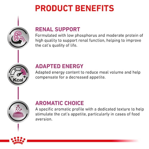 Product benefits for a cat food formulation with renal support, adapted energy, and aromatic choice.
