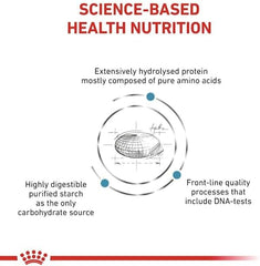 Text on science-based health nutrition with protein and starch information.