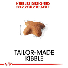 Royal Canin Beagle Adult Dog Food.