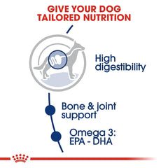 Dog food label highlighting tailored nutrition with text and icons on a white background