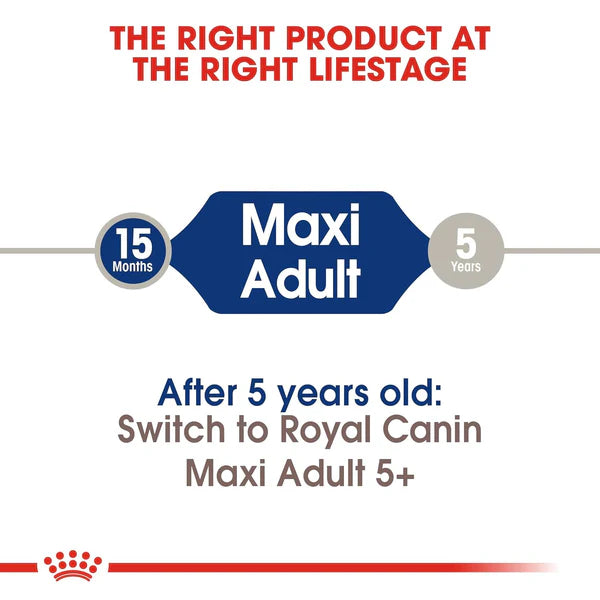Maxi adult dry dog food vet recommended