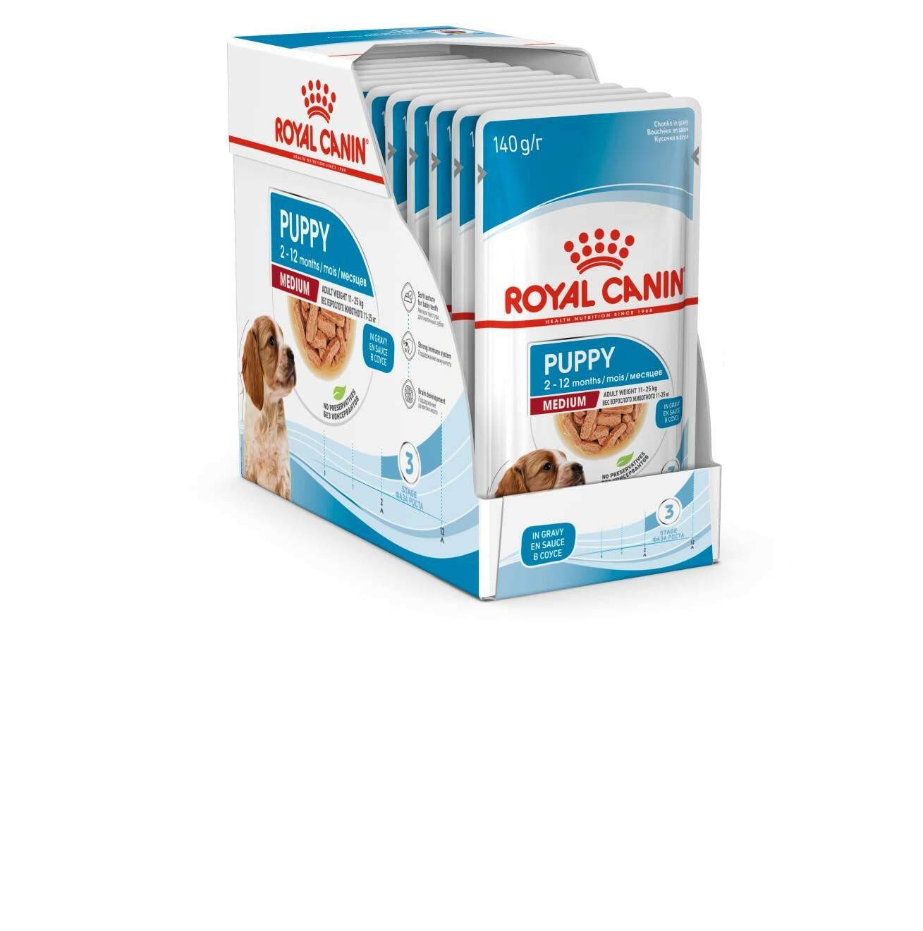 Royal Canin Medium Puppy Wet Dog Food.