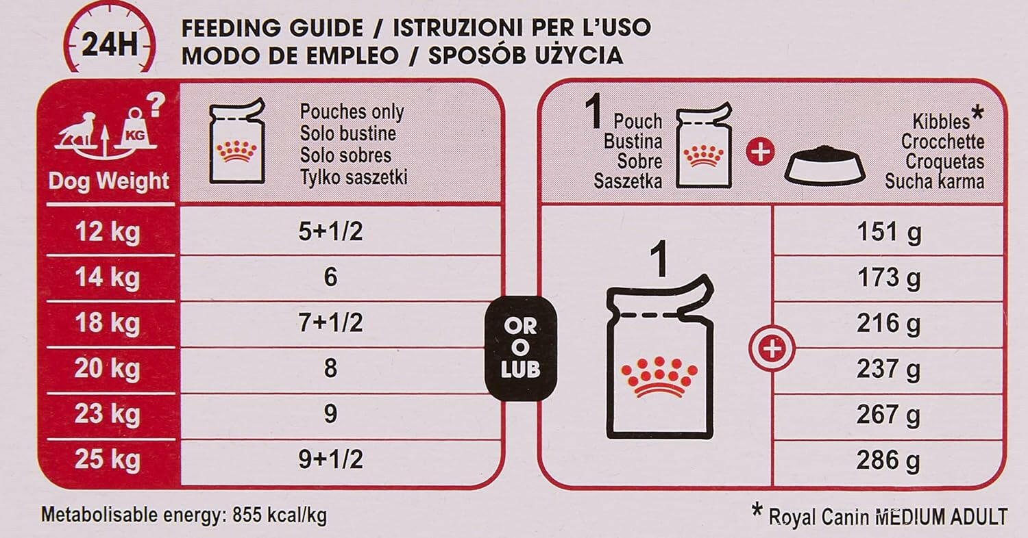 Royal Canin Medium Adult Wet Dog Food.