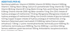 Farmina Vet Life Cardiac Dry Dog Food – 2kg.