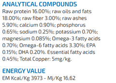 Farmina Vet Life Hepatic Dry Dog Food.