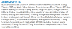 Farmina Vet Life Hypoallergenic Fish & Potato Dog Food.