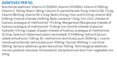 Farmina Vet Life Joint Dog Food.