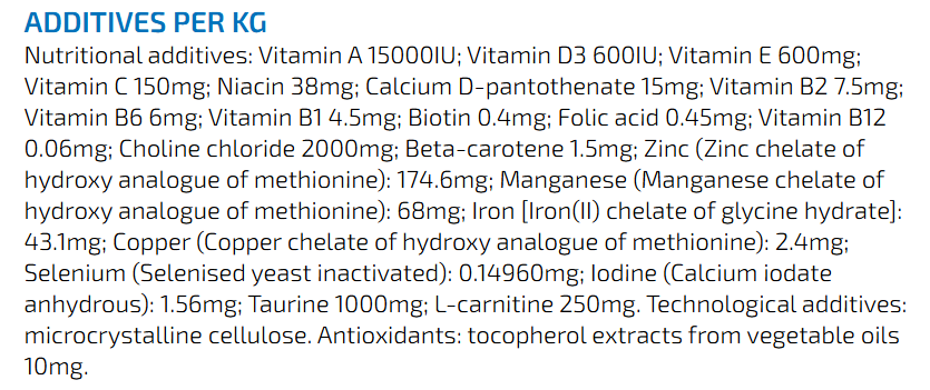 Farmina Vet Life Oxalate Dry Dog Food, 2 kg.