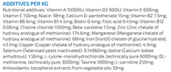 Farmina Vet Life Renal Dog Food.