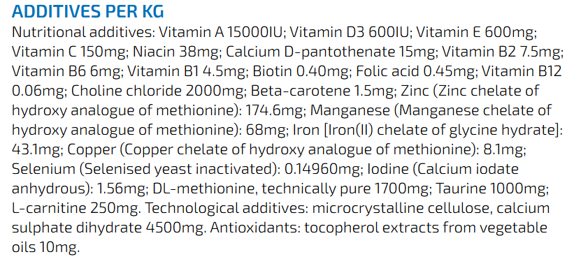 Farmina Vet Life Struvite Management Dog Food.