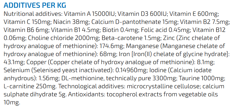 Farmina Vet Life Struvite Urinary Dog Food.