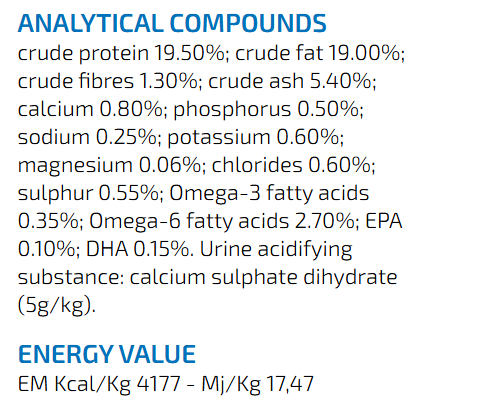 Farmina Vet Life Struvite Urinary Dog Food.