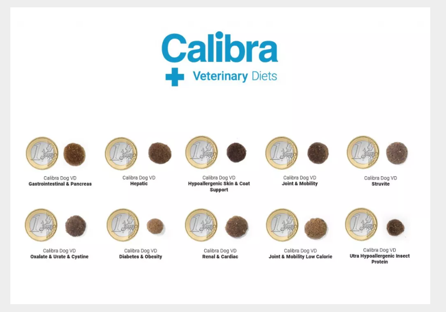 Calibra Renal Dog Food.