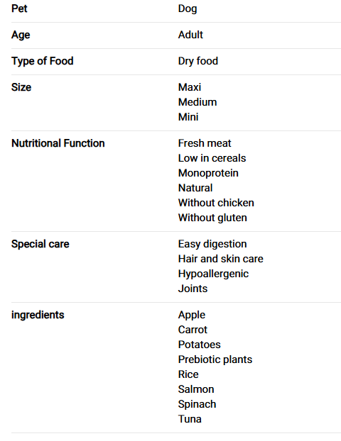 Fish dog food for dogs with food sensitivities and allergies.