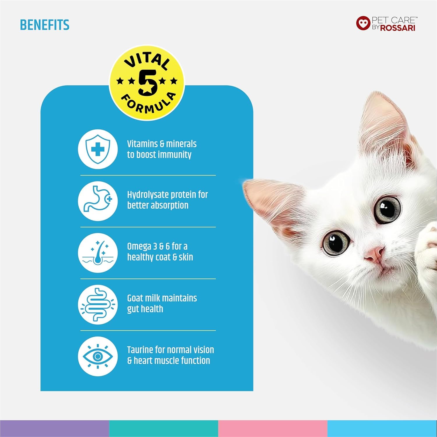 Cat food packaging with a white cat and benefits listed on a blue background