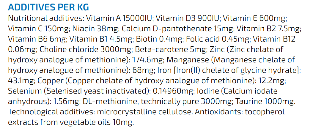 Farmina Ultrahypo, supports good digestion and has full nutrients.