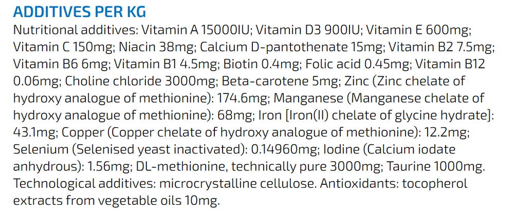 Farmina Ultrahypo, supports good digestion and has full nutrients.