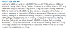 Farmina Ultrahypo, supports good digestion and has full nutrients.