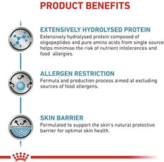 Product benefits of extensively hydrolysed protein with icons and text on a white background.