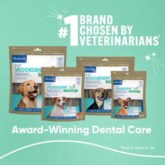 Dog food packages with branding and text on a teal background