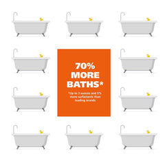 Multiple white bathtubs with yellow rubber ducks and an orange box with text on a white background
