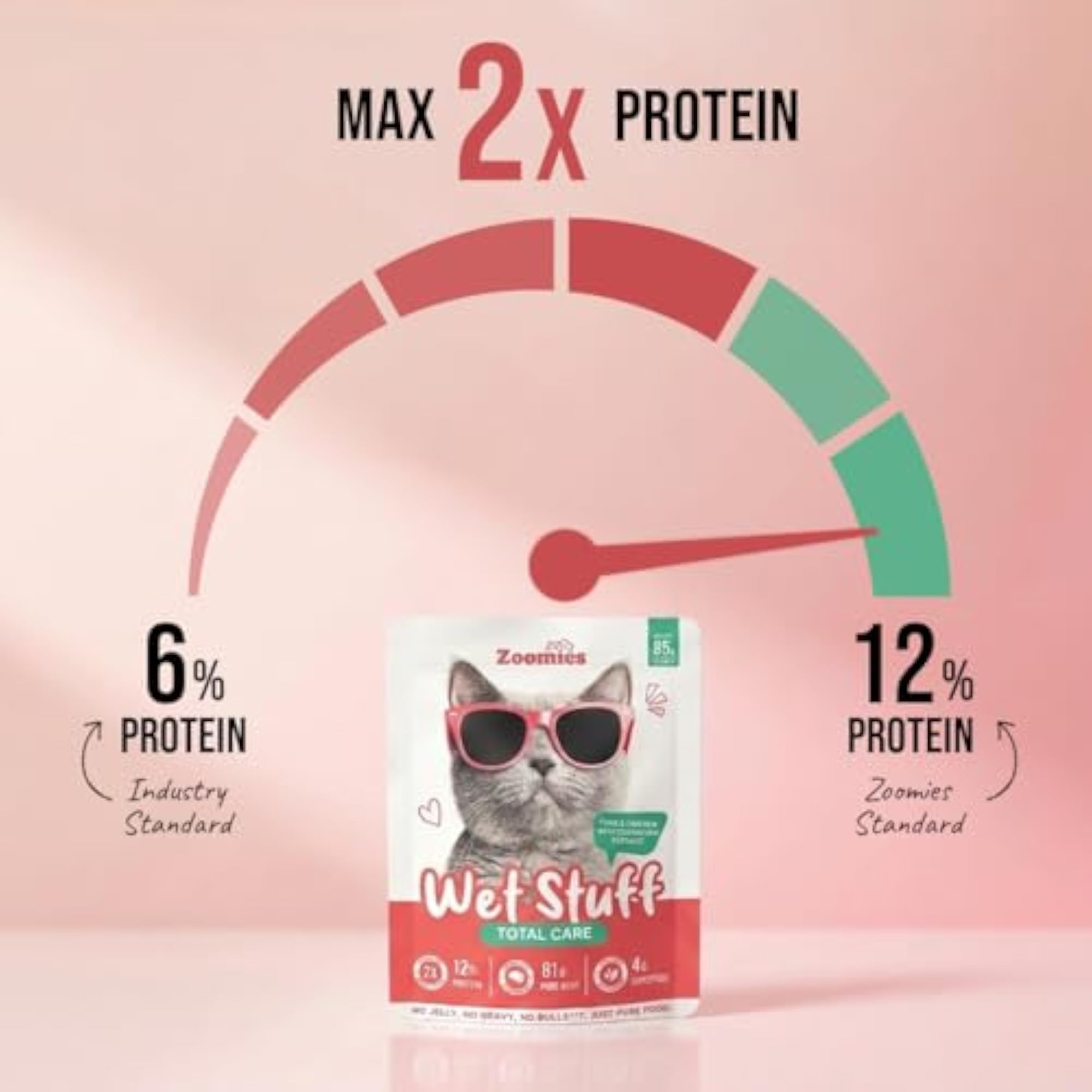 Cat bowl filled with Zoomies Wet Stuff Total Care Wet Food 85g