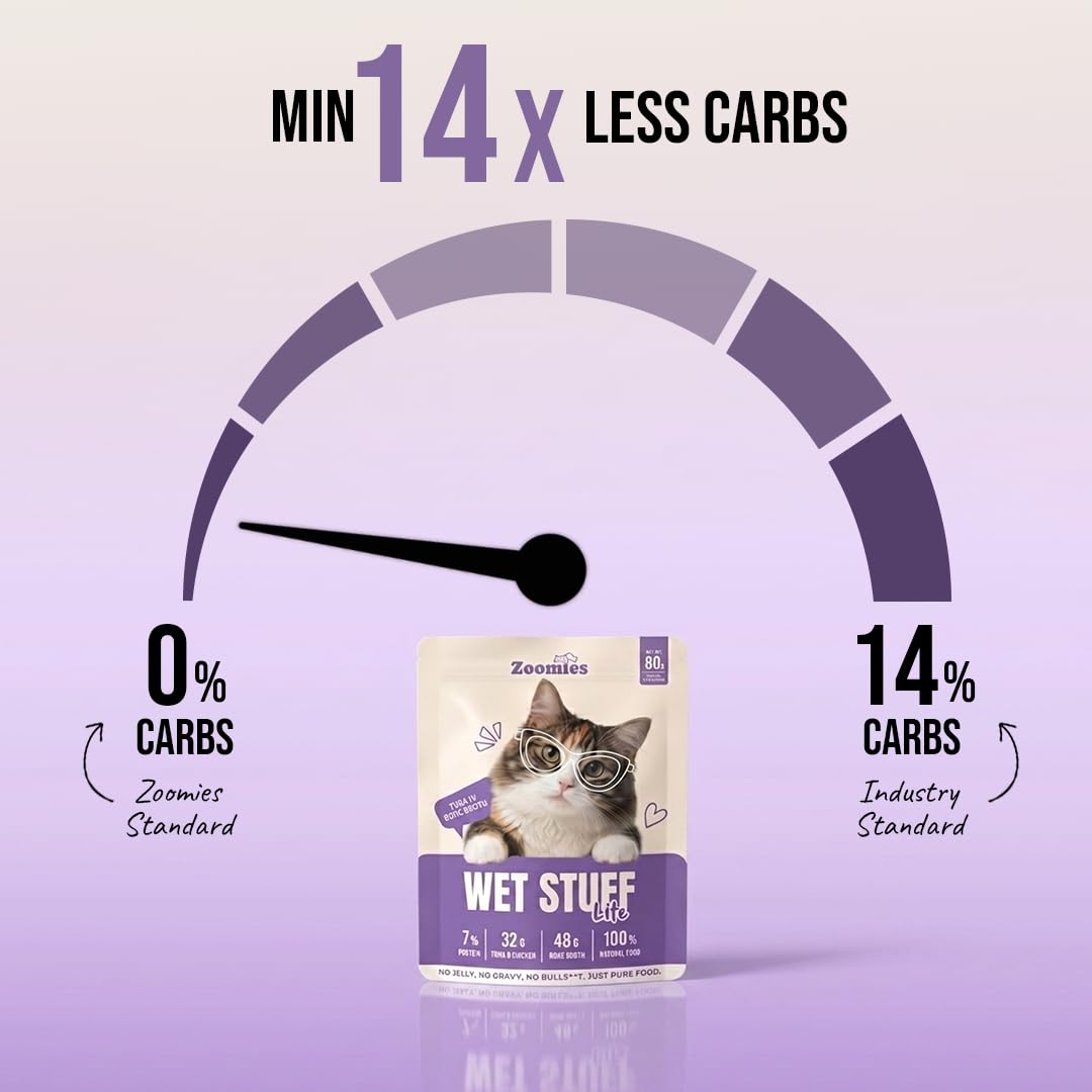 Close up of Zoomies Wet Stuff Lite Tuna in Bone Broth pouch packaging