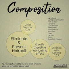 Areionvet Feli - Lax for Kittens & Young Cats (50g) - dspetstore.com