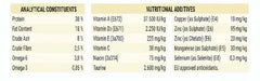 Bonacibo Kitten Food Chicken With Anchovy and Rice, 1.5kg - dspetstore.com