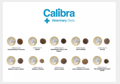 Calibra Renal Dog Food - dspetstore.com