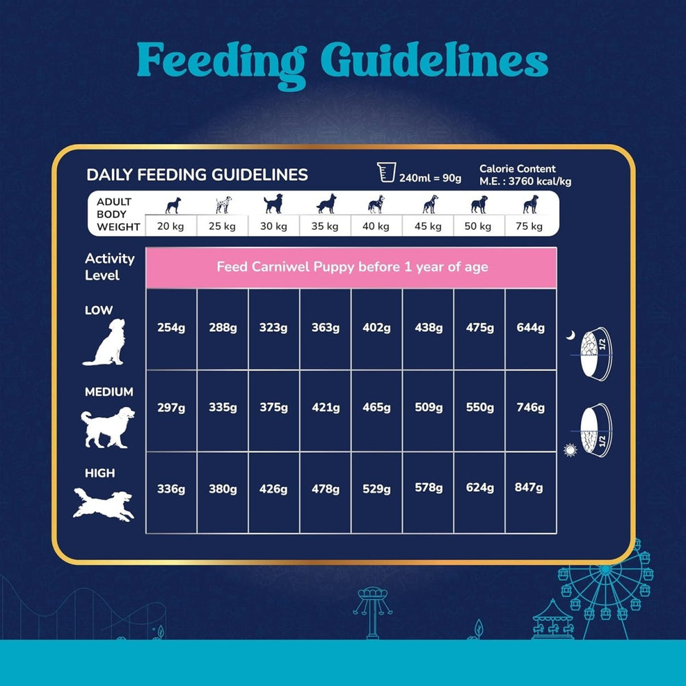 Carniwel Fresh Lamb Adult Large Breed Dry Dog Food - dspetstore.com