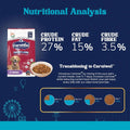 Carniwel Fresh Lamb Adult Large Breed Dry Dog Food - dspetstore.com