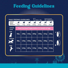 Carniwel Fresh Lamb Adult Small Breed Dry Dog Food - dspetstore.com