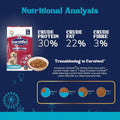 Carniwel Fresh Lamb Starter Large Breed Dry Dog Food - dspetstore.com