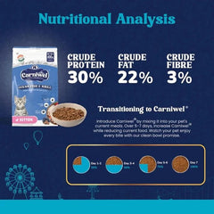 Carniwel with Ocean Fish & Krill, Dry Cat Food, Kitten - dspetstore.com