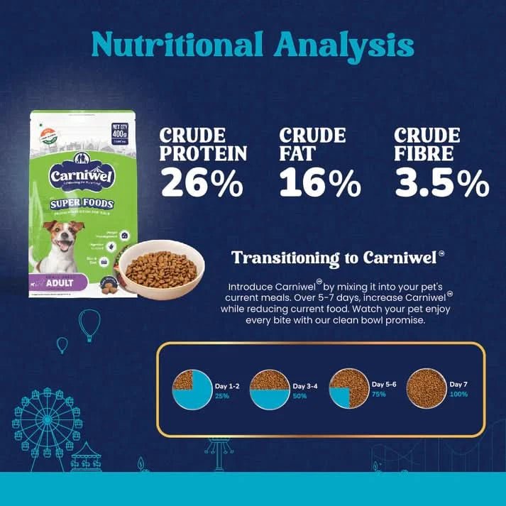 Carniwel with Veg Superfoods, Dry Dog Food for Small Dog, Adult - dspetstore.com