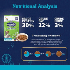Carniwel with Veg Superfoods, Dry Dog Food for Small Dog, Starter - dspetstore.com