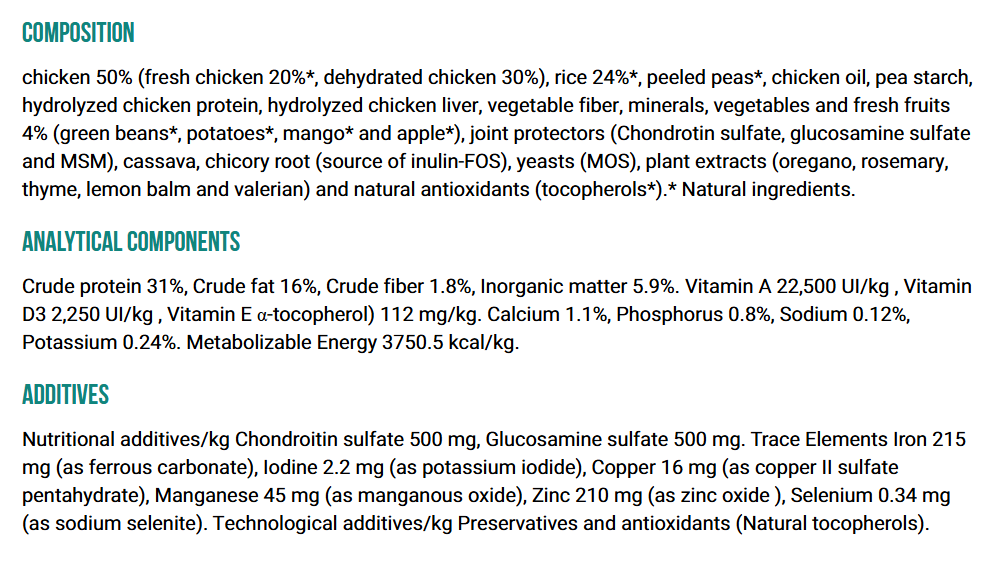 Chicken ingredients in DIBAQ mini puppy food.