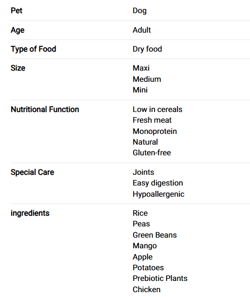 Dibaq Sense Low Grain Adult Chicken Dog Food - dspetstore.com