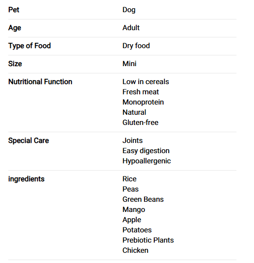 Dibaq Sense Low Grain Adult Mini Chicken - dspetstore.com