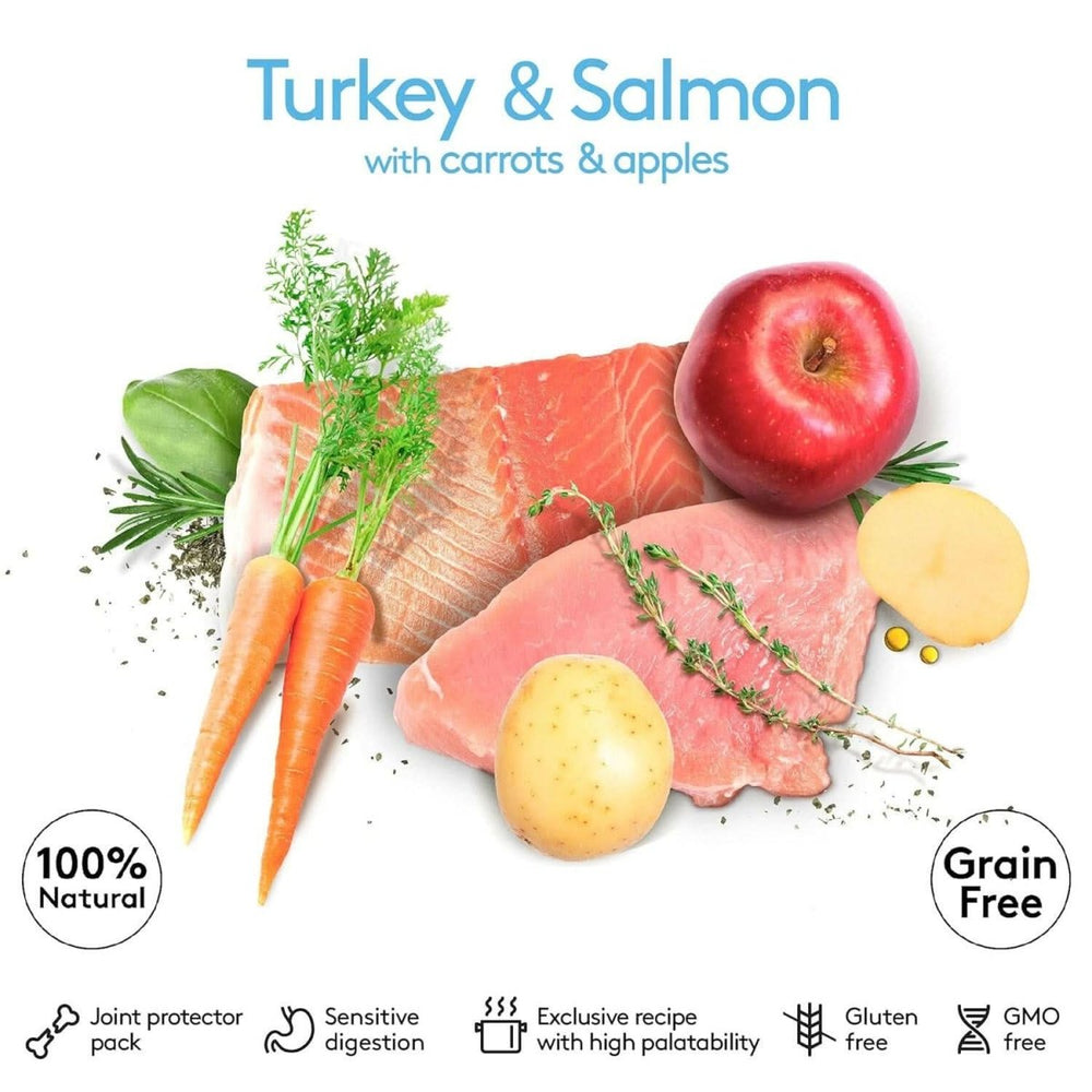 Dibaq Sense Puppy Dog Food Turkey and Salmon - dspetstore.com