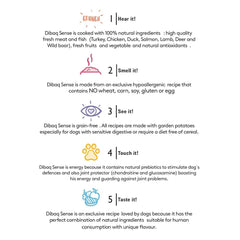 Dibaq Sense Puppy Dog Food Turkey and Salmon - dspetstore.com