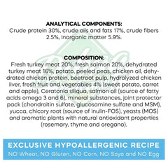 Dibaq Sense Puppy Dog Food Turkey and Salmon - dspetstore.com