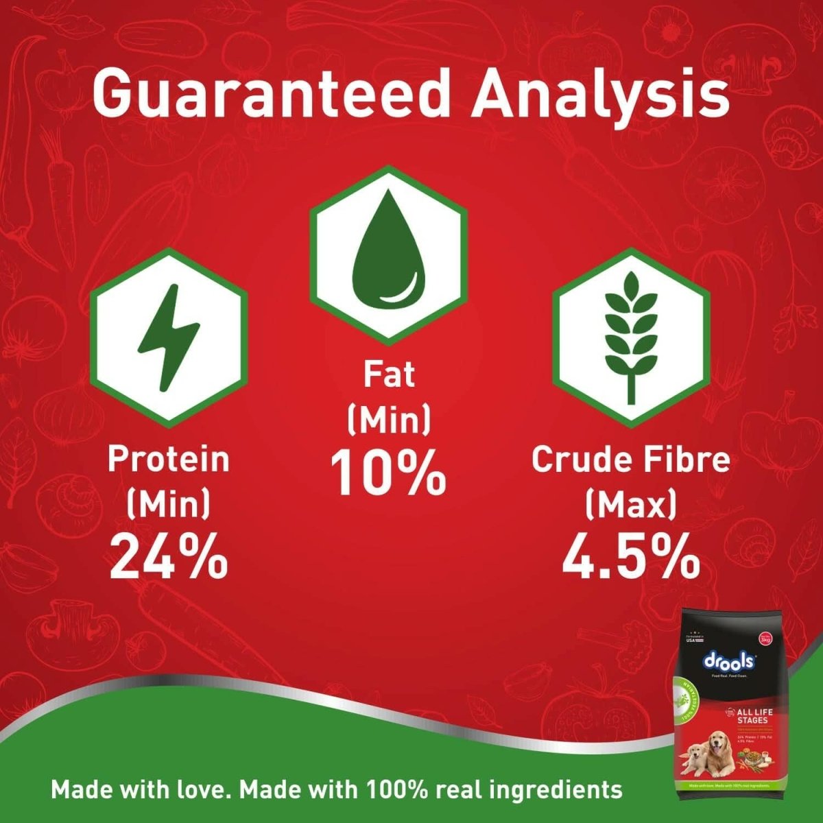 Drools 100% Vegetarian Puppy & Adult Dog Food - dspetstore.com