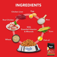 Drools Chicken & Egg Dry Puppy Dog Food - dspetstore.com