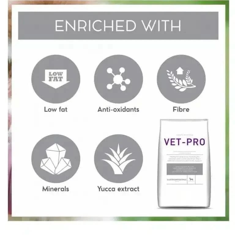 Drools Vet Pro Gastrointestinal Dry Dog Food - dspetstore.com