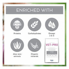 Drools Vet Pro Skin And Coat Dog Food - dspetstore.com