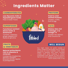 Fabled Well Begun Fresh Chicken Turkey and Duck Puppy Starter Dry Food - dspetstore.com